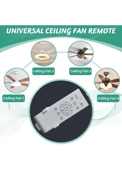 2x Evrensel Tavan Vantilatörü Uzaktan Kumanda Kiti Alçak Gerilim 30W Dc Fan Işığı Sürücü Denetleyici 6 Vitesli ve Zamanlama Uzaktan (Yurt Dışından) fırsatları