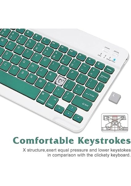 Kablosuz Klavye Mouse Seti, Bluetooth ve 2.4ghz, Sessiz Tuşlar, Windows Mac Android Ios Uyumlu, Taşınabilir Ergonomik Tasarım, Uzun Pil Ömrü (Koyu Yeşil) fırsatları