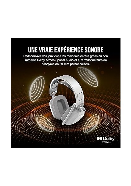 HS80 Max Kablosuz Çoklu Platform Oyun Kulaklığı, Bluetooth'lu - Dolby Atmos - Yayın Kalitesinde Mikrofon - Icue Uyumlu - Pc, Mac, Ps5, Ps4, Mobile - Beyaz indirimleri