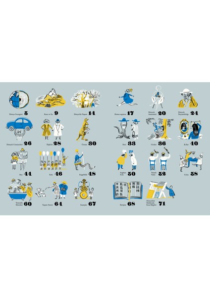 Dünyalılar: Uzaylıların Dünya Raporu - Çok Gizli - Ewa Solarz - Robert Czajka fırsatları