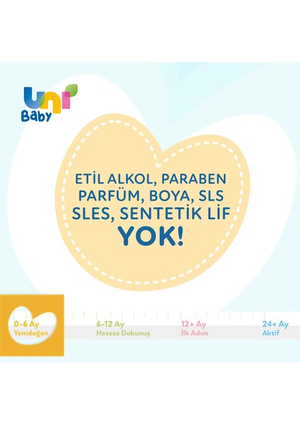 Yenidogan Islak Pamuk Mendil 24x40 ( 960 Yaprak) modelleri