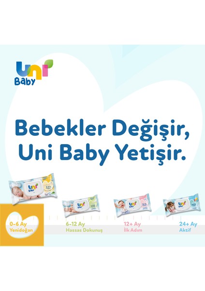 Yenidogan Islak Pamuk Mendil 24x40 ( 960 Yaprak) fırsatları