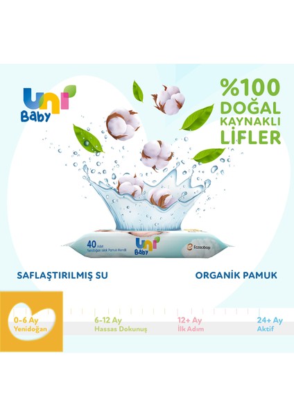 Yenidogan Islak Pamuk Mendil 24x40 ( 960 Yaprak)