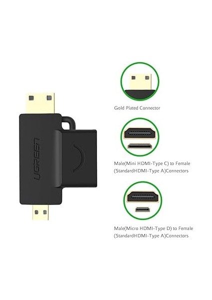Micro Mini HDMI Dönüştürücü Adaptör indirimleri