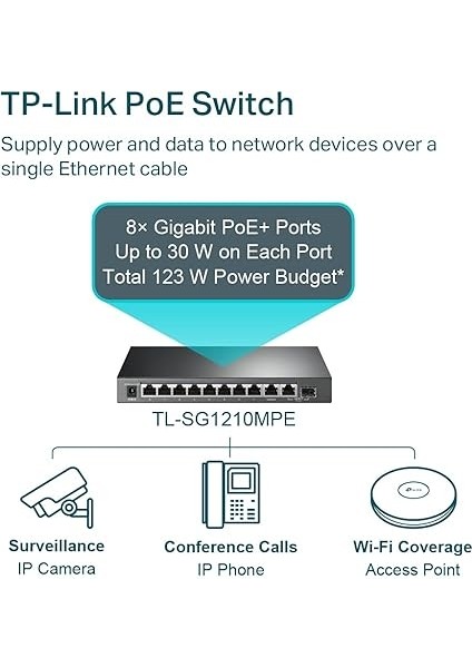 TL-SG1210MPE, 10-Port Gigabit Easy Smart Switch With 8-Port Poe+ indirimleri