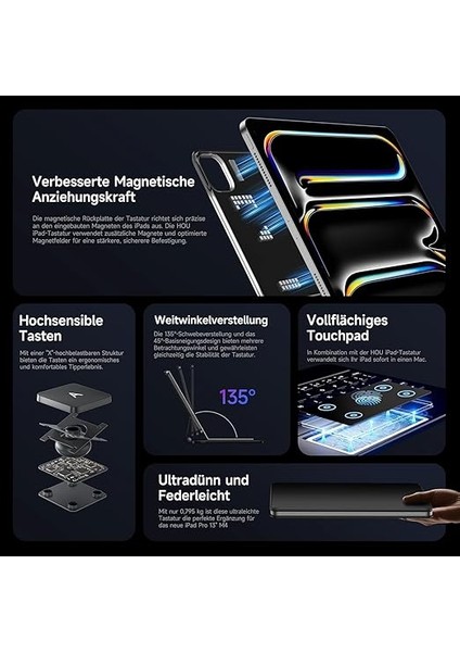 Pro 13 Inç M4 2024 Uyumlu Magic Klavyeli Aydınlatmalı Manyetik Kılıfı indirimleri