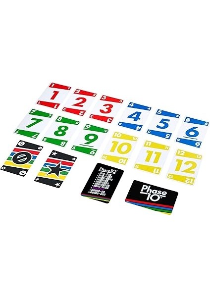 Games Remi Kart Oyunu, FFY05 modelleri