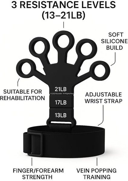 Parmak Egzersiz Bandı, Silikon Direnç Lastiği, El Bilek ve Ön Kol Geliştirici, Kavrama Güçlendirici, Damar Belirginleştirici Spor Aleti, 5 Parmaklı Esnek Yapı, Rehabilitasyon Için Uygun fırsatları
