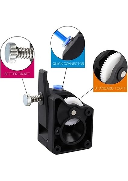 3D Yazıcı Extruder Klon Dual Drive modelleri