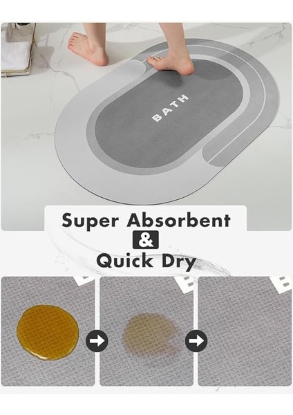 Banyo Paspası - Emici Kaymaz Hızlı Kuruyan Lekeye Dayanıklı Halı - Dış Mekan Küvet Duş Odası Için Kolay Bakım 58 cm fiyatları