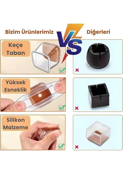 Adet Kare Sandalye Papucu (3.5–3.9 Cm) – Şeffaf Silikon Ince Keçeli, Gürültü Önleyici ve Zemin Koruyucu Mobilya Ayak Kılıfı fiyatları