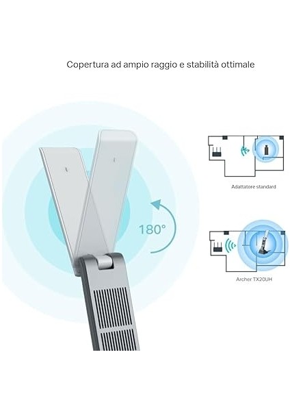 Archer TX20UH, AX1800 Yüksek Kazançlı Kablosuz USB Adaptör, 1,2 Metre USB 3.0 Kablosu, Beamforming Teknolojisi, Mu-Mımo, Düşük Gecikmeli Oyun Deneyimi, Wpa3, Kolay Kurulum indirimleri