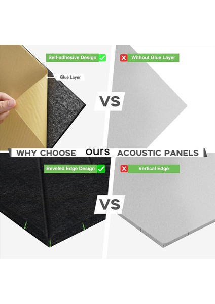 12 Paket Kendi Yapışkan Akustik Panel 12 x 12 x 0 4 Inç Ses Geçirmez Akustik Köpük Home Stüdyo Ofisi (Siyah) (Yurt Dışından) indirimleri