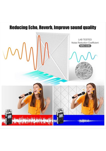 Kendi Kendine Yapışkanlı 12 Pack Akustik Paneller 12X12X0 4inch Ses Geçirmez Köpük Panelleri Duvarlar Için Ses Emici Karo Beyaz (Yurt Dışından) fırsatları