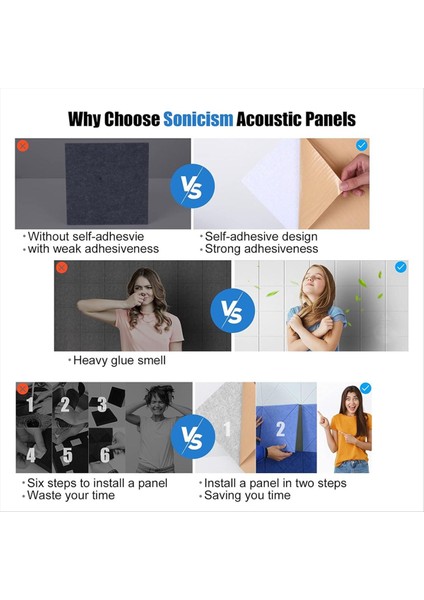 Kendi Kendine Yapışkanlı 12 Pack Akustik Paneller 12X12X0 4inch Ses Geçirmez Köpük Panelleri Duvarlar Için Ses Emici Karo Beyaz (Yurt Dışından) indirimleri