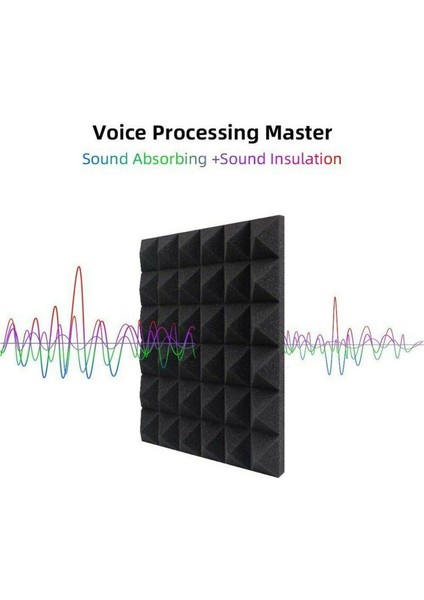 24 Paket Piramit Şekli Ses Geçirmez Köpük Ses Düzeltici Paneli Yankı Bas Yalıtımı (Yurt Dışından) fiyatları