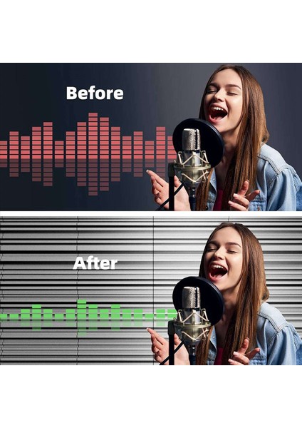 36 Paket Kendi Kendine Yapışkan Ses Geçirmez Köpük Paneller 12 x 12 x 2 Inç Akustik Köpük Duvar Ev Stüdyo Için (Yurt Dışından) fırsatları