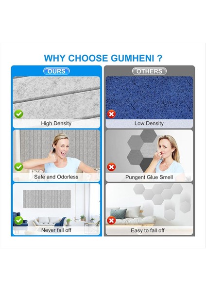 12 Paket Ses Geçirmez Köpük Panelleri 12X12X0 4 Inç Kendi Kendine Yapışkan Akustik Duvar Panelleri Akustik Için Gümüş Gri (Yurt Dışından) indirimleri