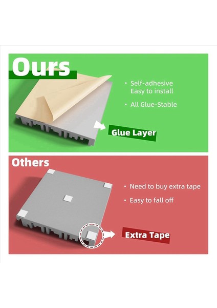 12 Pcs Kendinden Yapışkan Akustik Köpük Paneller 12 x 12 x 2 Inç Ses Emici Köpük Stüdyo Ses Geçirmez Köpük Kayıt (Yurt Dışından) fiyatları