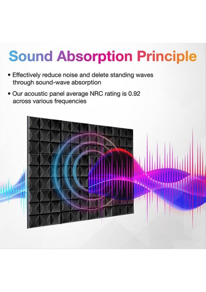 12PCS Akustik Köpük Panelleri Ses Yalıtımı Yalıtım Köpüğü 30X30CM Yapıştırıcı Yok (Yurt Dışından) modelleri