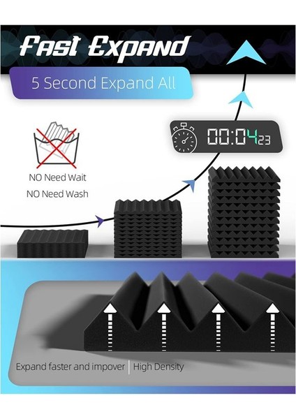 12 Adet Kendi Kendine Yapışkan Akustik Paneller 1X12X12INCH Ses Geçirmez Köpük Paneller Müzik Stüdyosu Oyun Odası Yatak Odası (Siyah) (Yurt Dışından) fırsatları