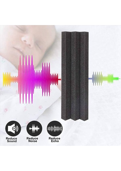 24PCS Akustik Paneller Bas Tuzağı Köşe Stüdyo Köpük Ses Yalıtım Pad Duvar Paneli Köşe Blok Stüdyo Veya Tiyatro (Yurt Dışından) fırsatları