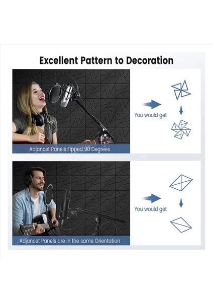 24PACK Akustik Paneller Kendinden Yapışkanlı 110 4inch Ses Geçirmez Köpük Panelleri Ses Panelleri Yoğunluklu Siyah (Yurt Dışından) indirimleri