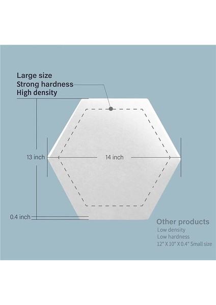 8 Paket Kendi Yapısal Altıgen Akustik Panel Stüdyolar/kayıt Stüdyoları/ofisleri Için Ses Emici Panel Beyaz (Yurt Dışından) fırsatları