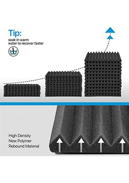24PCS Ses Emici Akustik Köpük Ses Yalıtım Duvarı Podcast&#39 Ler Için Ses Yalıtımı Gürültüyü (30 x 30 x 2 5 Cm) (Yurt Dışından) fiyatları