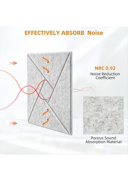 Kendi Kendine Yapışkanlı 12PCS Akustik Paneller 12X12X0 4in Ses Geçirmez Köpük Panelleri Duvarlar Için Ses Emici Karo Beyaz (Yurt Dışından) fiyatları