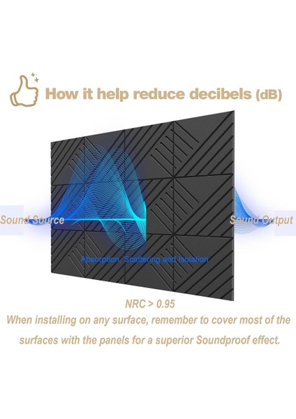 12 Paket Duvarlar Için Kendi Yapışkanlı Ses Geçirmez Köpük Paneller 12X12X0 4 Inç Ev Stüdyo Ofis Için Akustik Paneller (Yurt Dışından) fiyatları