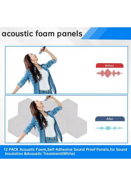 Ses Yalıtımı ve Akustik Için 12 Paket Akustik Köpük Kendi Yapışkanlı Ses Geçirmez Paneller (Beyaz) (Yurt Dışından) indirimleri