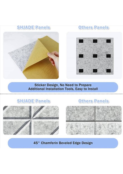 Kendinden Yapışkan Akustik Paneller 24PCS 12X12X0 4inch Ses Emici Paneller Dekoratif Ses Geçirmez Duvar Panelleri C (Yurt Dışından) fiyatları