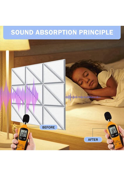 Kendinden Yapışkan Akustik Paneller 24PCS 12X12X0 4inch Ses Emici Paneller Dekoratif Ses Geçirmez Duvar Panelleri C (Yurt Dışından) modelleri