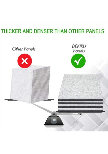 48 Pcs Akustik Köpük Paneller Ses Yalıtımı Paneli Eğimli Kenar Ses Panelleri Ev ve Ofislerde Kullanılan Akustik Duvar (Yurt Dışından) indirimleri