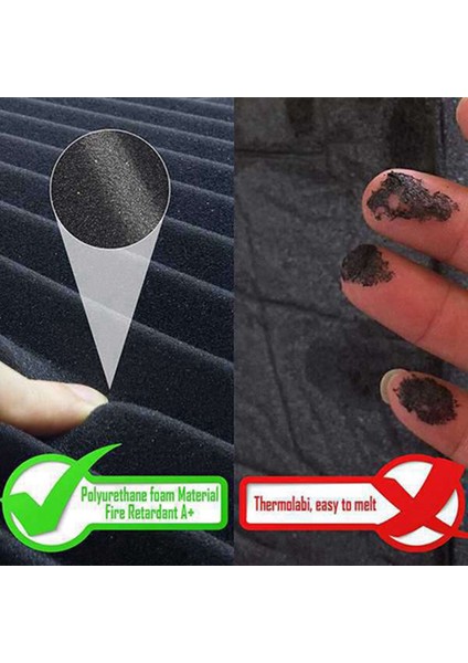 120 Pcs Ses Yalıtım Kartı Ses Yalıtım Stüdyosu Köpük Duvar Ses Yalıtım Kartı Için 2 5x 30X 30CM (Yurt Dışından) fırsatları