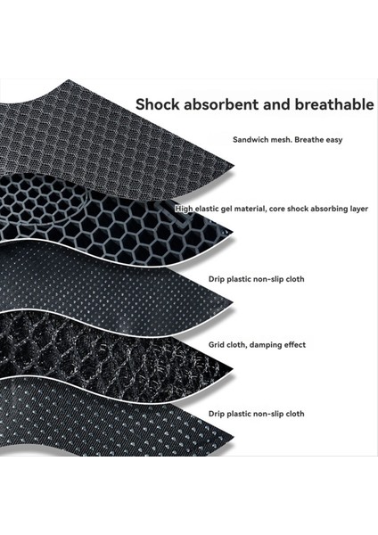 Yeni Isı Yalıtım Motosiklet Koltuğu Yastık Tüm Seasons Evrensel Su Geçirmez Konforlu Jel Koltuk Yastığı (Yurt Dışından) fırsatları