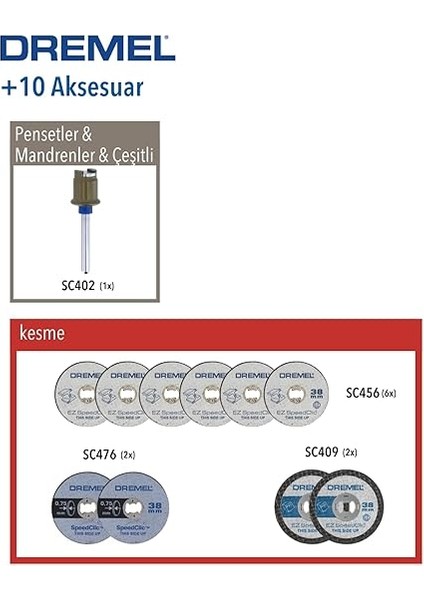 SC690 Ez Speedclic Kesme Aksesuar Seti 11'li fiyatları