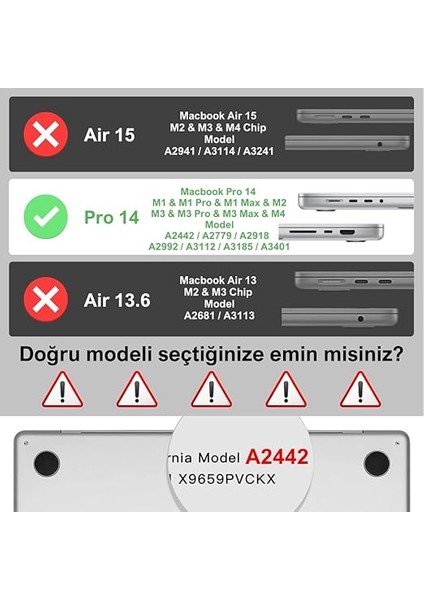 MacBook Pro 14" 2021-2024 M4/m3 Max/m3 Pro/m3/m2/m1 Max/m1 Pro/m1 Çip ile Uyumlu Şeffaf Dayanıklı Koruyucu Kılıf, Ultra Ince Kabuk Koruma Sert Kapak A2442 A2779 A2918 A2992 A3112 A3185 A3401 fiyatları