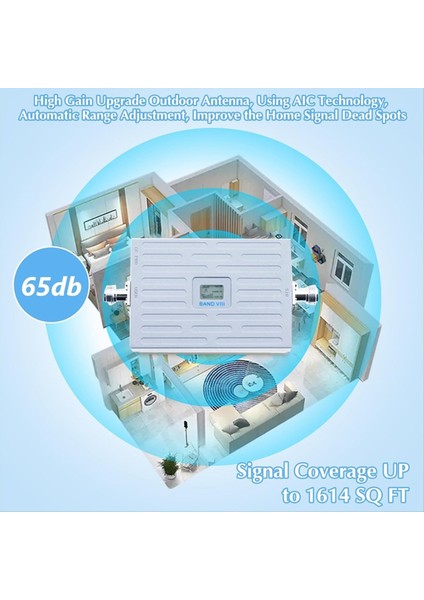 Sinyal Güçlendirici Dcs 4g Mobil Sinyal Amplifikatör 1800 Mhz Evrensel Sinyal Güçlendirici Tekrarlayıcı Cep Telefonu Sinyal Güçlendirici Ab (Yurt Dışından) fiyatları