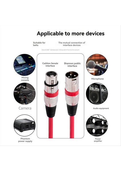 Xlr Kablo 3pins Xlr Erkek/kadın Panel Montajı Xlr Kadın/erkek Konnektör Mikrofon Uzantı Dönüştürücü Yeşil (Yurt Dışından) fırsatları