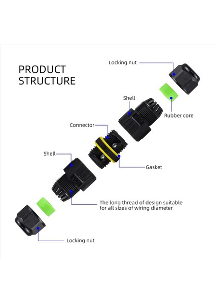 10 Adet IP68 Su Geçirmez 2 Yollu 3 Çekirdekli Bağlantı Kutusu Elektrik Kablo Konektörü M16 Tel Aralığı (3 5-10MM) (Yurt Dışından) indirimleri