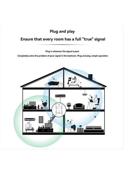 AX1800 Wıfı6 Kablosuz Tekrarlayıcı Yönlendirici Çift Bant 2 4/5ghz Sinyal Güçlendirici 4 Yüksek Kazançlı Anten Uzun Menzilli Amplifer (Yurt Dışından) fırsatları