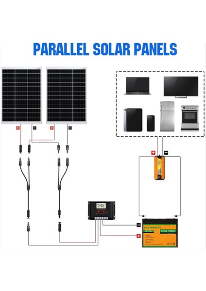 4 Çifti Güneş Konektörleri 30A Y Şube Paralel Pv Adaptör Kablo Tel Fiş Takım Kiti Güneş Paneli Için (M/ff+F/mm) (Yurt Dışından) fırsatları