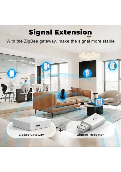 2 Adet Tuya Zigbee3 0 Tekrarlayıcı Amplifikatör USB Sinyal Genişletici Akıllı Ev Cihazı Zigbee Ağ Geçidi Için Akıllı App Kontrolünü Genişletin (Yurt Dışından) fiyatları