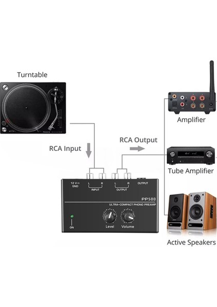 4x PP500 Ultra Kompakt Fono Preamp Ön Amplifikatör Seviye Ses Kontrollü Ab Tak (Yurt Dışından) modelleri
