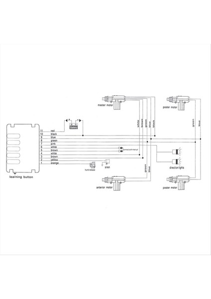 4 Door Için Power Merkezi Kilitleme Sistemi Uzaktan Kumanda Dönüşümlü Evrensel Anahtarsız Giriş Araç Kiti (Yurt Dışından) indirimleri