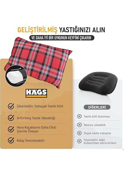 Kamp Yastığı, Seyahat Yastığı, Silikon Elyaf Dolgulu Hafif Küçük Yastık, Orta Sertlikte, Nefes Alabilir Kılıf, Kamp, Uçak ve Araba Yolculuk Için Ideal 30X45CM Flanel Yeşil fırsatları