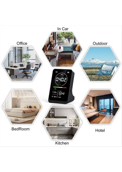 Co2 Kızılötesi Ndır Sensör Hava Kalitesi Dedektörü Karbon Dioksit Sıcaklık Nem Monitör Dijital Gaz Analizörü (Yurt Dışından) modelleri