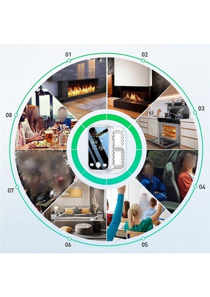 5 Arada 1 Hava Kalitesi Dedektörü Yarıiletken Sensörleri Hcho Tvoc Co2 Sıcaklık Nem Test Cihazı Hava Monitörü Beyaz (Yurt Dışından) fiyatları